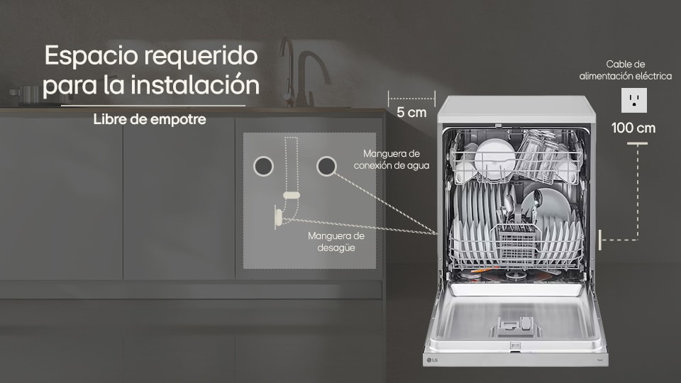 Dimensiones lavavajilla